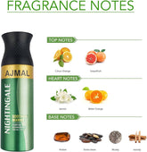 Ajmal Yearn Eau De Parfum 50ml 1.6 Fl.oz. For Men & Nightingale Deodorant 200ml 6.7 Fl.oz. For Unisex | Combo Of 2